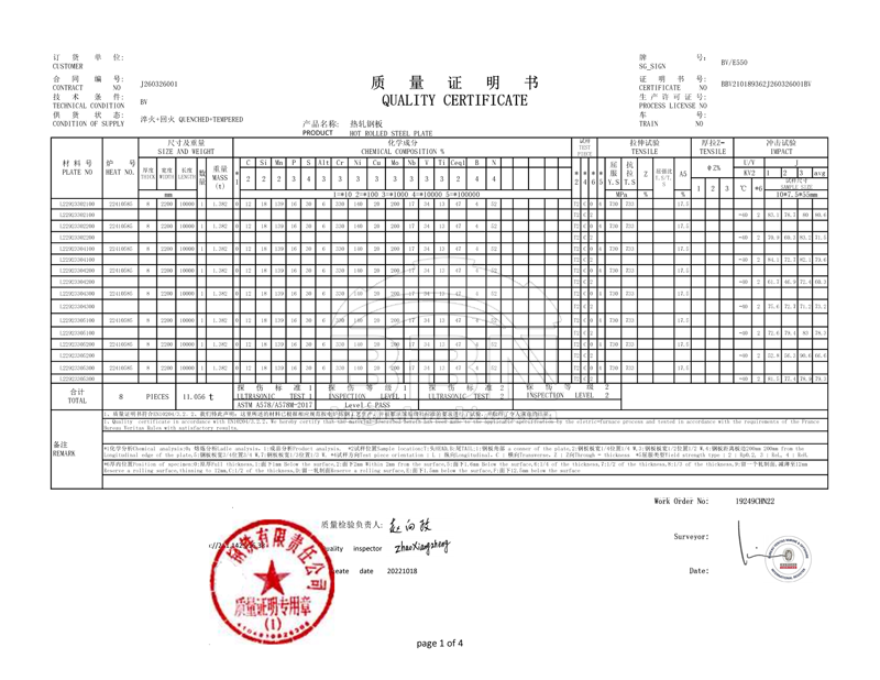 BV E550 Shipbuilding Plate